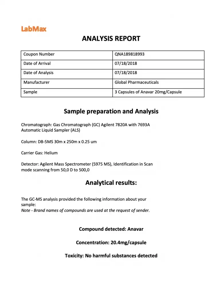 global pharma anavar